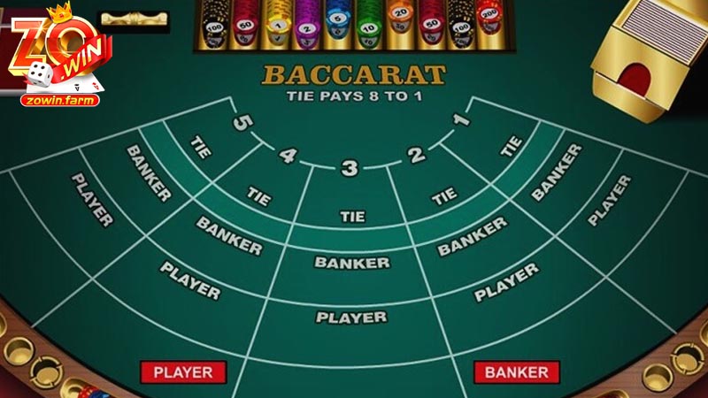 Phần mềm hỗ trợ công thức tính xác suất Baccarat